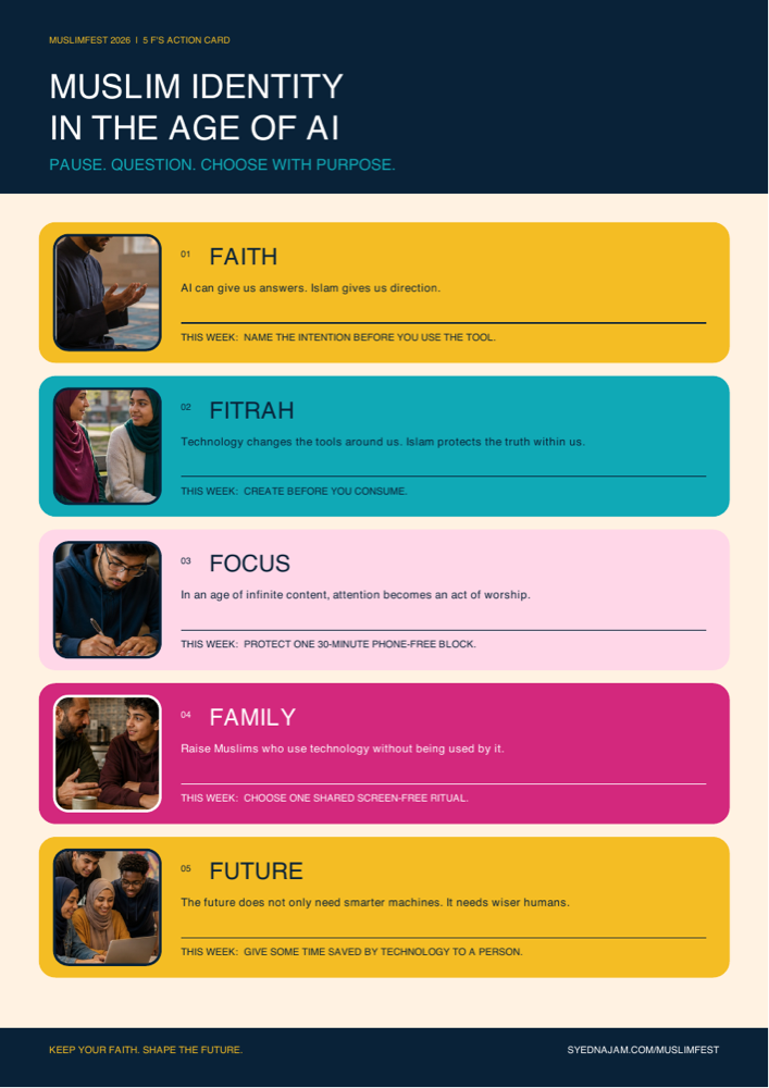 Preview of the 5 F’s action card